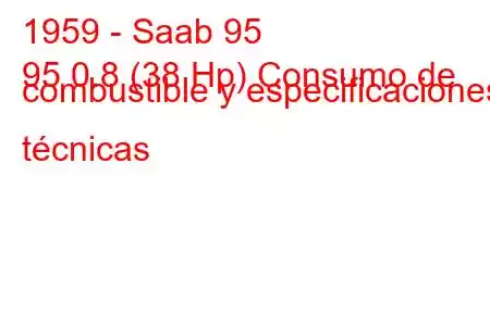 1959 - Saab 95
95 0.8 (38 Hp) Consumo de combustible y especificaciones técnicas