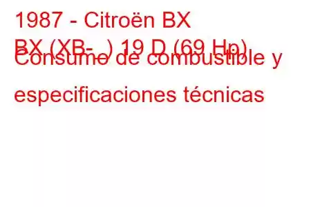 1987 - Citroën BX
BX (XB-_) 19 D (69 Hp) Consumo de combustible y especificaciones técnicas