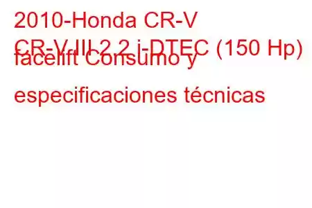 2010-Honda CR-V
CR-V III 2.2 i-DTEC (150 Hp) facelift Consumo y especificaciones técnicas