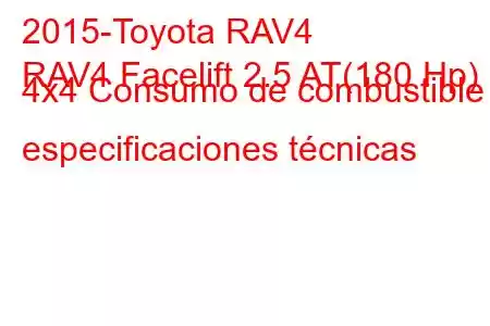 2015-Toyota RAV4
RAV4 Facelift 2.5 AT(180 Hp) 4x4 Consumo de combustible y especificaciones técnicas