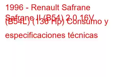 1996 - Renault Safrane
Safrane II (B54) 2.0 16V (B54L) (136 Hp) Consumo y especificaciones técnicas