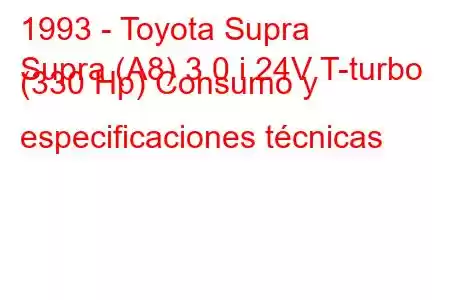 1993 - Toyota Supra
Supra (A8) 3.0 i 24V T-turbo (330 Hp) Consumo y especificaciones técnicas