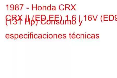 1987 - Honda CRX
CRX II (ED,EE) 1.6 i 16V (ED9) (131 Hp) Consumo y especificaciones técnicas