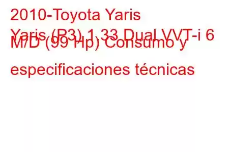 2010-Toyota Yaris
Yaris (P3) 1.33 Dual VVT-i 6 M/D (99 Hp) Consumo y especificaciones técnicas