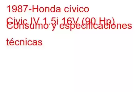 1987-Honda cívico
Civic IV 1.5i 16V (90 Hp) Consumo y especificaciones técnicas