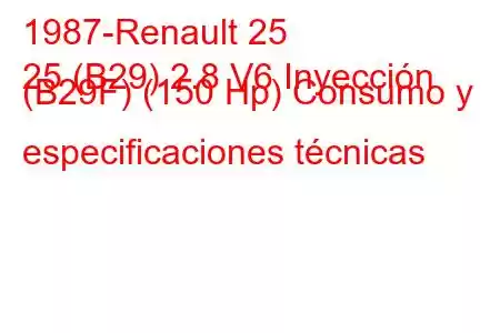 1987-Renault 25
25 (B29) 2.8 V6 Inyección (B29F) (150 Hp) Consumo y especificaciones técnicas