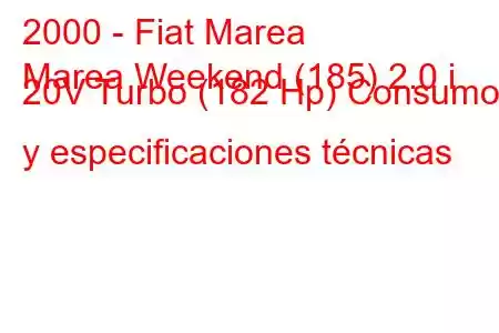 2000 - Fiat Marea
Marea Weekend (185) 2.0 i 20V Turbo (182 Hp) Consumo y especificaciones técnicas