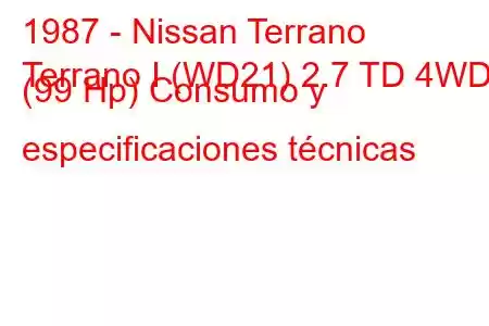 1987 - Nissan Terrano
Terrano I (WD21) 2.7 TD 4WD (99 Hp) Consumo y especificaciones técnicas