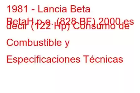 1981 - Lancia Beta
BetaH.p.e. (828 BF) 2000 es decir (122 Hp) Consumo de Combustible y Especificaciones Técnicas