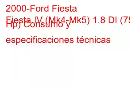 2000-Ford Fiesta
Fiesta IV (Mk4-Mk5) 1.8 DI (75 Hp) Consumo y especificaciones técnicas