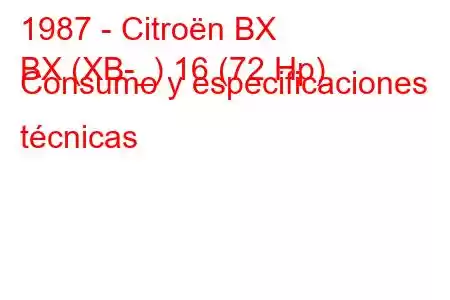 1987 - Citroën BX
BX (XB-_) 16 (72 Hp) Consumo y especificaciones técnicas