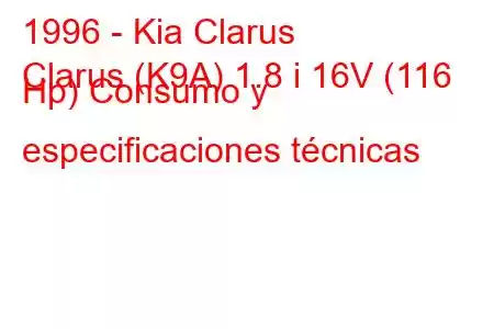 1996 - Kia Clarus
Clarus (K9A) 1.8 i 16V (116 Hp) Consumo y especificaciones técnicas