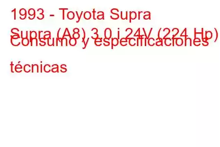 1993 - Toyota Supra
Supra (A8) 3.0 i 24V (224 Hp) Consumo y especificaciones técnicas