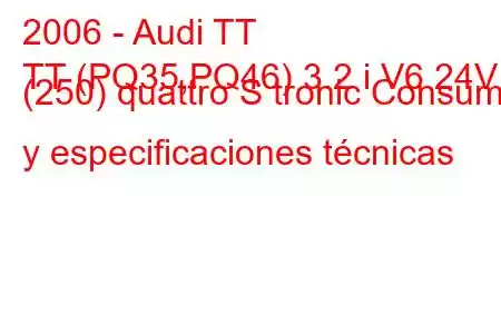 2006 - Audi TT
TT (PQ35,PQ46) 3.2 i V6 24V (250) quattro S tronic Consumo y especificaciones técnicas