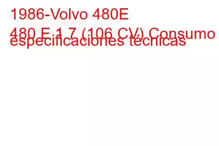 1986-Volvo 480E
480 E 1.7 (106 CV) Consumo y especificaciones técnicas