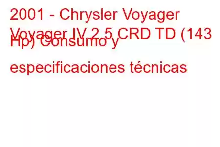 2001 - Chrysler Voyager
Voyager IV 2.5 CRD TD (143 Hp) Consumo y especificaciones técnicas