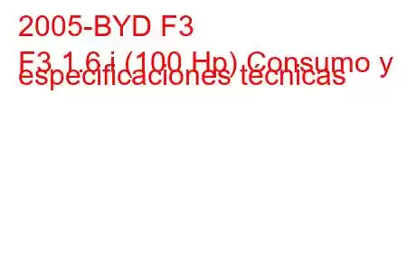 2005-BYD F3
F3 1.6 i (100 Hp) Consumo y especificaciones técnicas