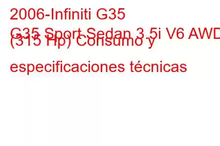 2006-Infiniti G35
G35 Sport Sedan 3.5i V6 AWD (315 Hp) Consumo y especificaciones técnicas