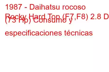 1987 - Daihatsu rocoso
Rocky Hard Top (F7,F8) 2.8 D (73 Hp) Consumo y especificaciones técnicas