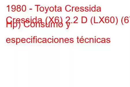 1980 - Toyota Cressida
Cressida (X6) 2.2 D (LX60) (67 Hp) Consumo y especificaciones técnicas