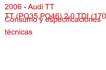 2006 - Audi TT
TT (PQ35,PQ46) 2.0 TDI (170) Consumo y especificaciones técnicas