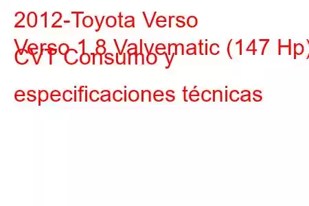 2012-Toyota Verso
Verso 1.8 Valvematic (147 Hp) CVT Consumo y especificaciones técnicas