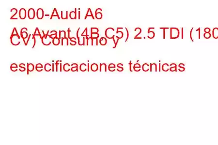 2000-Audi A6
A6 Avant (4B,C5) 2.5 TDI (180 CV) Consumo y especificaciones técnicas