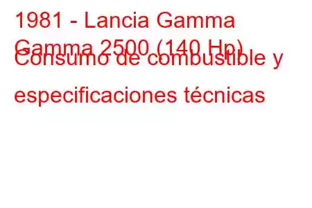 1981 - Lancia Gamma
Gamma 2500 (140 Hp) Consumo de combustible y especificaciones técnicas