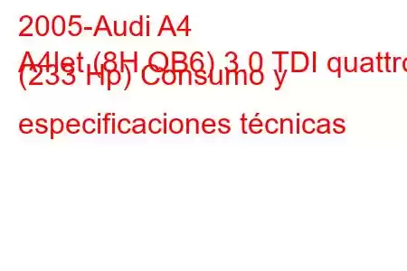 2005-Audi A4
A4let (8H,QB6) 3.0 TDI quattro (233 Hp) Consumo y especificaciones técnicas