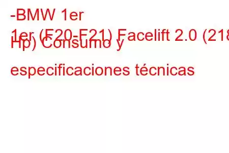 -BMW 1er
1er (F20-F21) Facelift 2.0 (218 Hp) Consumo y especificaciones técnicas