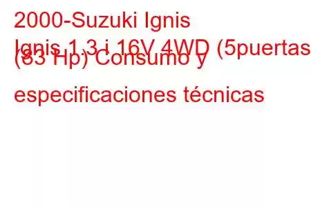 2000-Suzuki Ignis
Ignis 1.3 i 16V 4WD (5puertas) (83 Hp) Consumo y especificaciones técnicas