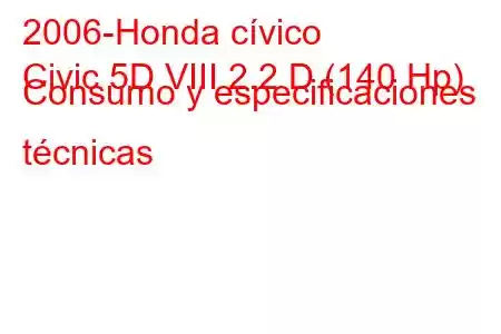 2006-Honda cívico
Civic 5D VIII 2.2 D (140 Hp) Consumo y especificaciones técnicas