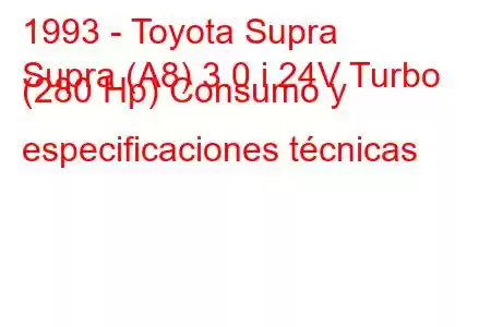 1993 - Toyota Supra
Supra (A8) 3.0 i 24V Turbo (280 Hp) Consumo y especificaciones técnicas