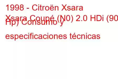 1998 - Citroën Xsara
Xsara Coupé (N0) 2.0 HDi (90 Hp) Consumo y especificaciones técnicas