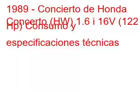 1989 - Concierto de Honda
Concerto (HW) 1.6 i 16V (122 Hp) Consumo y especificaciones técnicas