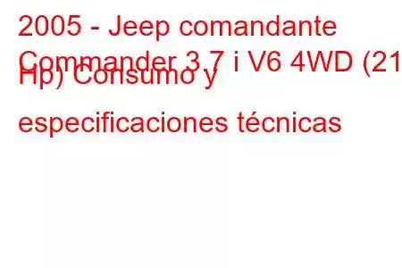 2005 - Jeep comandante
Commander 3.7 i V6 4WD (213 Hp) Consumo y especificaciones técnicas