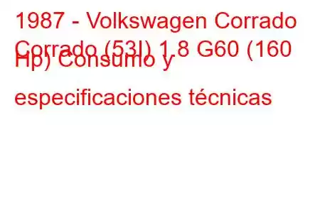 1987 - Volkswagen Corrado
Corrado (53I) 1.8 G60 (160 Hp) Consumo y especificaciones técnicas