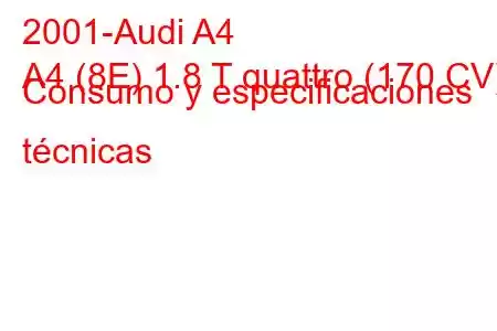 2001-Audi A4
A4 (8E) 1.8 T quattro (170 CV) Consumo y especificaciones técnicas