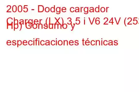 2005 - Dodge cargador
Charger (LX) 3.5 i V6 24V (253 Hp) Consumo y especificaciones técnicas