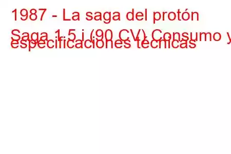 1987 - La saga del protón
Saga 1.5 i (90 CV) Consumo y especificaciones técnicas