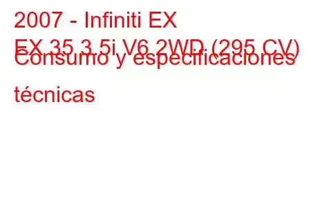 2007 - Infiniti EX
EX 35 3.5i V6 2WD (295 CV) Consumo y especificaciones técnicas