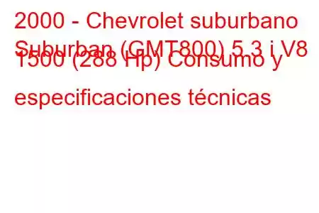 2000 - Chevrolet suburbano
Suburban (GMT800) 5.3 i V8 1500 (288 Hp) Consumo y especificaciones técnicas