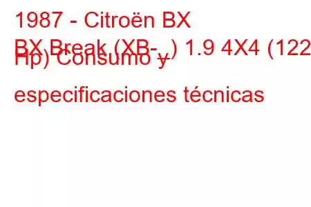 1987 - Citroën BX
BX Break (XB-_) 1.9 4X4 (122 Hp) Consumo y especificaciones técnicas