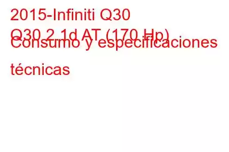 2015-Infiniti Q30
Q30 2.1d AT (170 Hp) Consumo y especificaciones técnicas