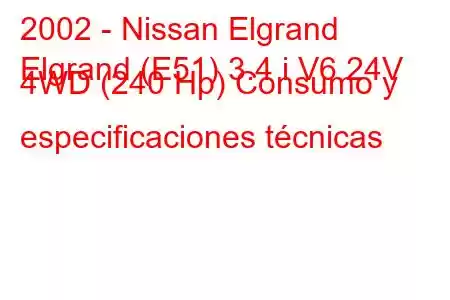 2002 - Nissan Elgrand
Elgrand (E51) 3.4 i V6 24V 4WD (240 Hp) Consumo y especificaciones técnicas