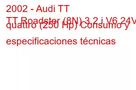 2002 - Audi TT
TT Roadster (8N) 3.2 i V6 24V quattro (250 Hp) Consumo y especificaciones técnicas