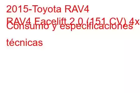 2015-Toyota RAV4
RAV4 Facelift 2.0 (151 CV) 4x4 Consumo y especificaciones técnicas