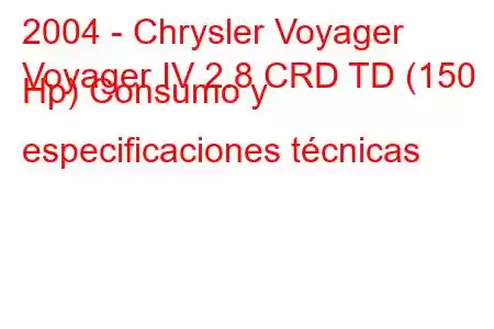 2004 - Chrysler Voyager
Voyager IV 2.8 CRD TD (150 Hp) Consumo y especificaciones técnicas