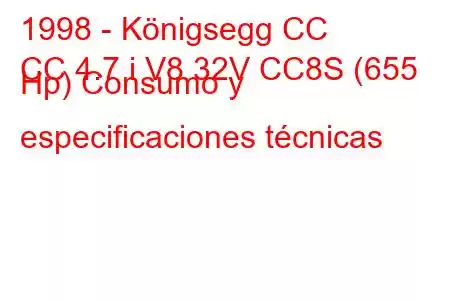 1998 - Königsegg CC
CC 4.7 i V8 32V CC8S (655 Hp) Consumo y especificaciones técnicas