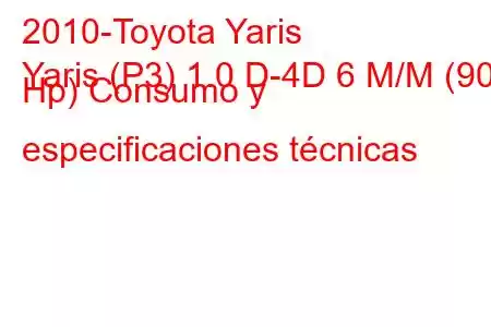 2010-Toyota Yaris
Yaris (P3) 1.0 D-4D 6 M/M (90 Hp) Consumo y especificaciones técnicas